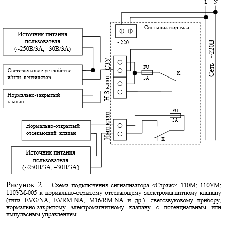 Схема подключения Сигнализатора газа Страж