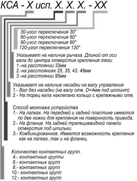 Обозначение для заказа блок-контактов КСА